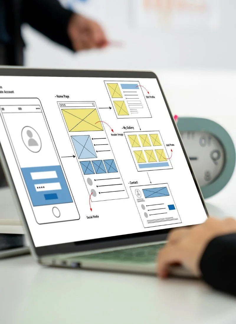 Webdesign am Bildschirm